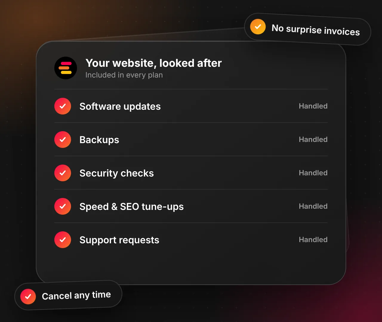A checklist showing updates, backups, security checks, speed tune-ups and support all handled